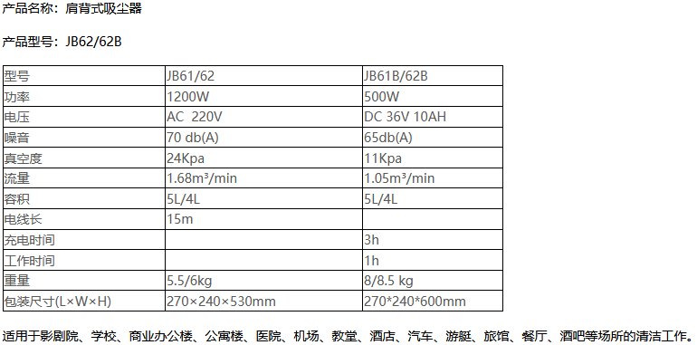 JB62/JB62B锂电池肩背式洛浦吸尘器
