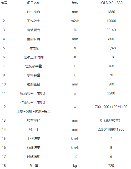 洁路宝洛浦扫地机-LQLB-1880